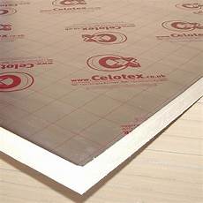 Thermal Insulation Mortars
