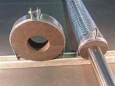 Thermal Isolation Products