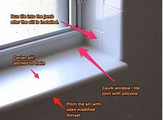 Tile Shower Membrane