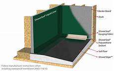 Water Membrane Shower