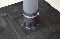 Water Proofing Membrane