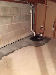 Water Proofing Membrane