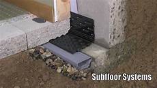Waterproof Floor Membrane