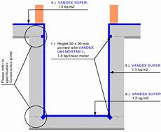 Waterproofing Mesh Membrane