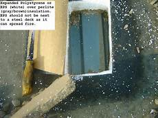 Wet Perlite